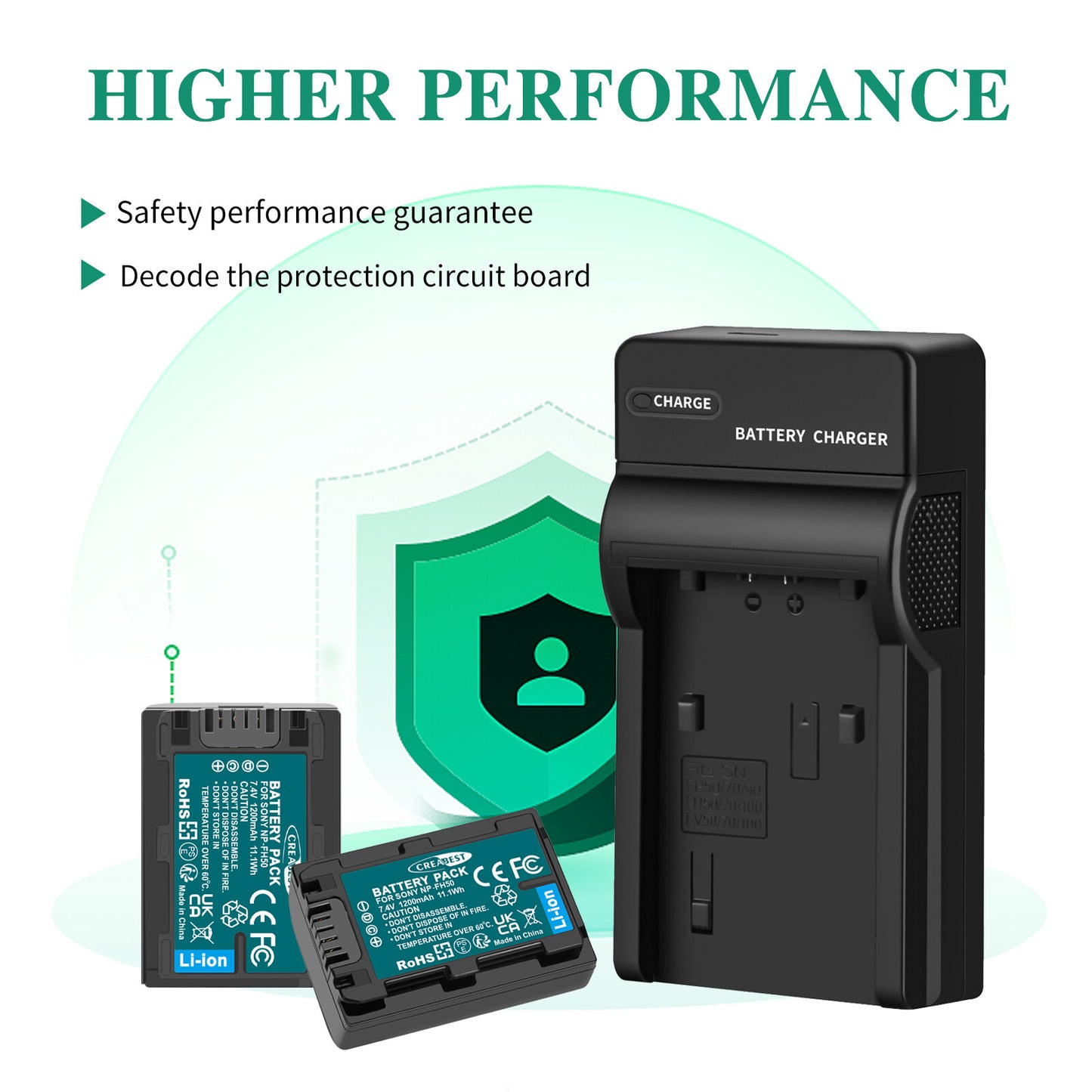 2x NP-FP50,NP-FP51 7.4V Accu+Oplader voor Sony NP-FH40 NP-FH50 NP-FH60 NP-FH70