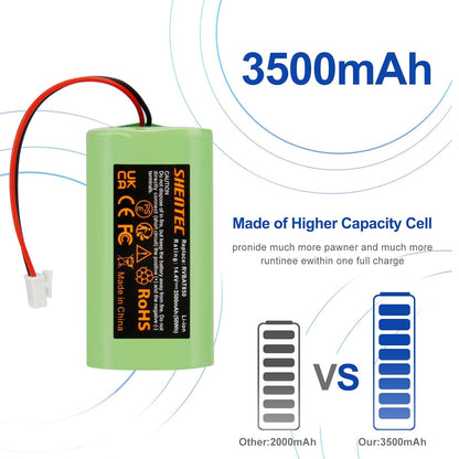 SHENTEC 3500mAh Battery RVBAT850 Replacement for Shark Ion Robot Vacuum Cleaners