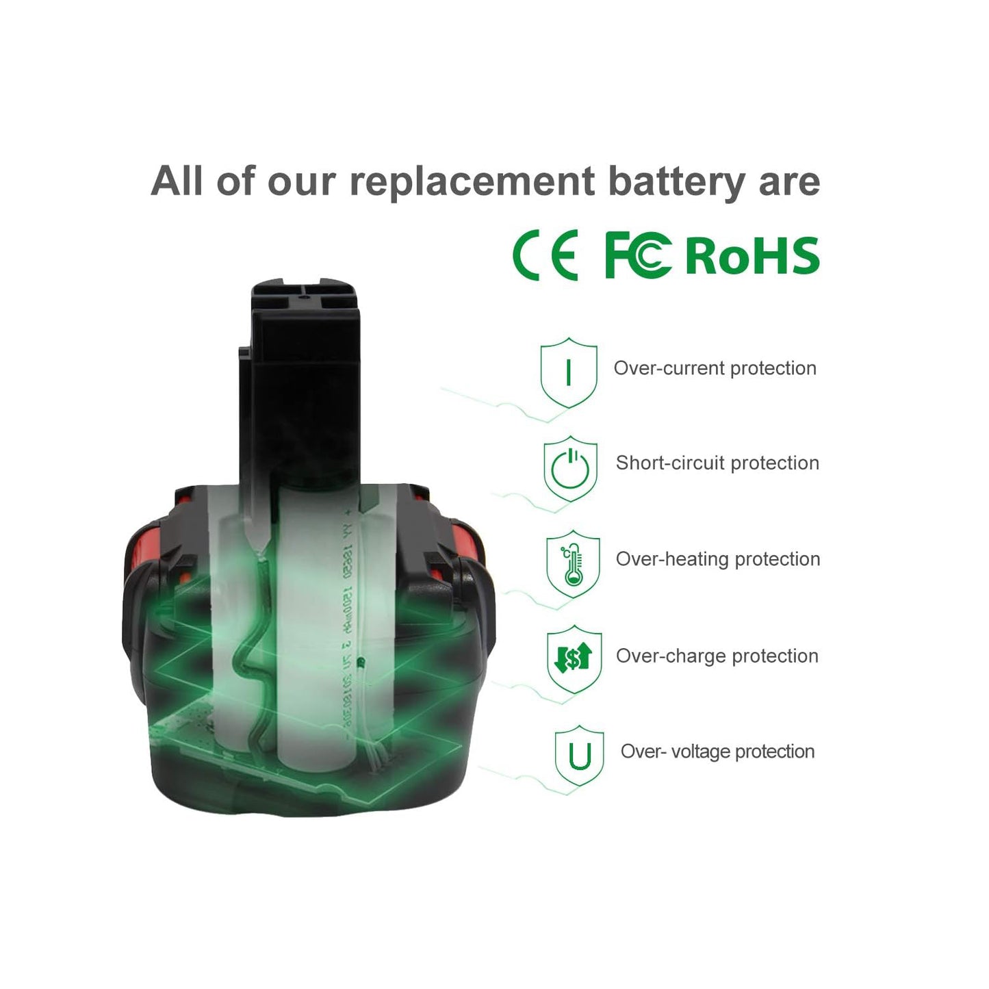 SHENTEC 12V Ni-MH Battery Replacement for Bosch