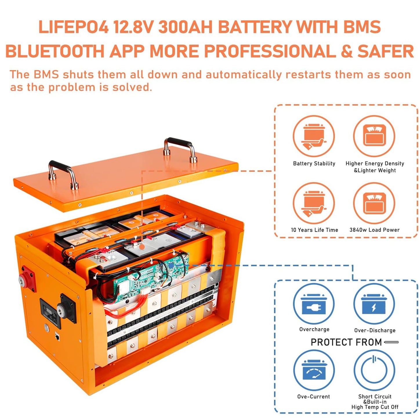 SHENTEC 12 V 300 Ah Self-Heating LiFePO4 Lithium Battery with 200 A BMS