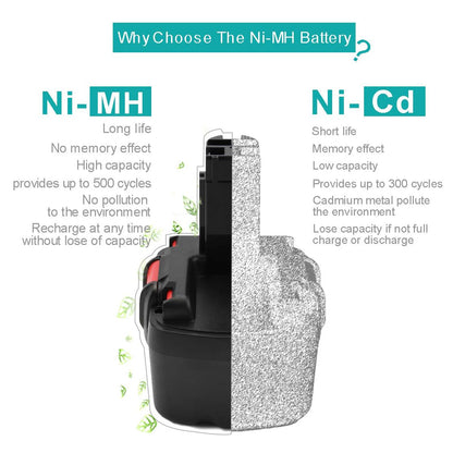 SHENTEC 14.4V 3.5Ah Ni-MH vervangende accu, compatibel met BAT038 BAT040 BAT041 BAT140 BAT159 2607335263 2607335264 2607335275 2607335276 2607335385