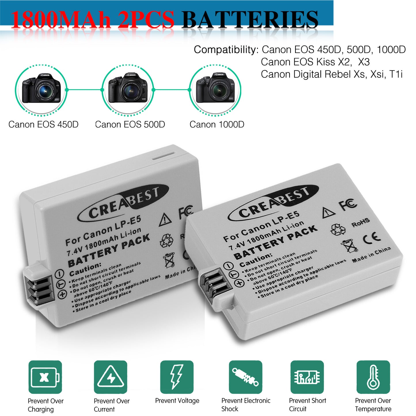 2× LP-E5-accu 1800mAh voor Canon EOS 450D 500D 1000D Rebel T1i Xs Kiss X3 X2