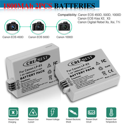 2× LP-E5-accu 1800mAh voor Canon EOS 450D 500D 1000D Rebel T1i Xs Kiss X3 X2