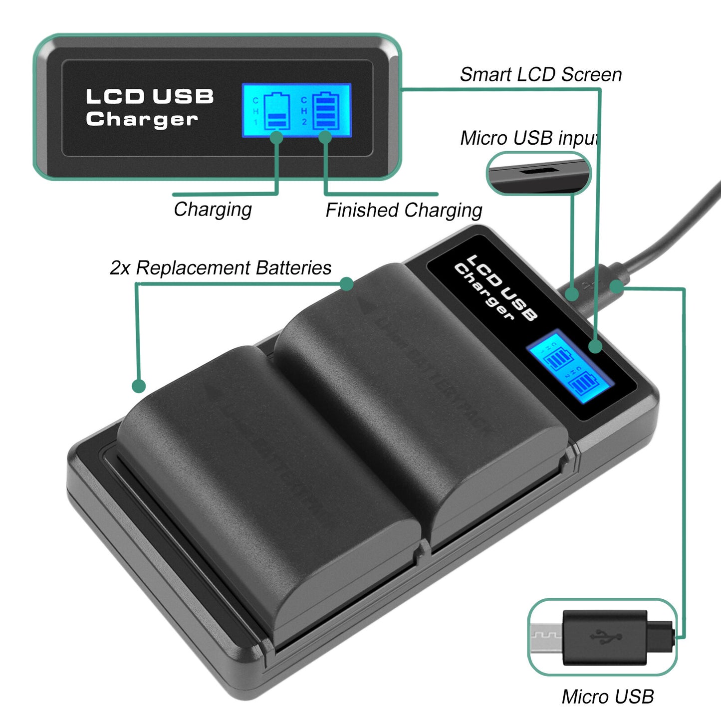 2xLP-E6 LP-E6N Batterij+Dubbele Oplader Voor Canon EOS 90D 5D Mark III IV 80D 60D 70D