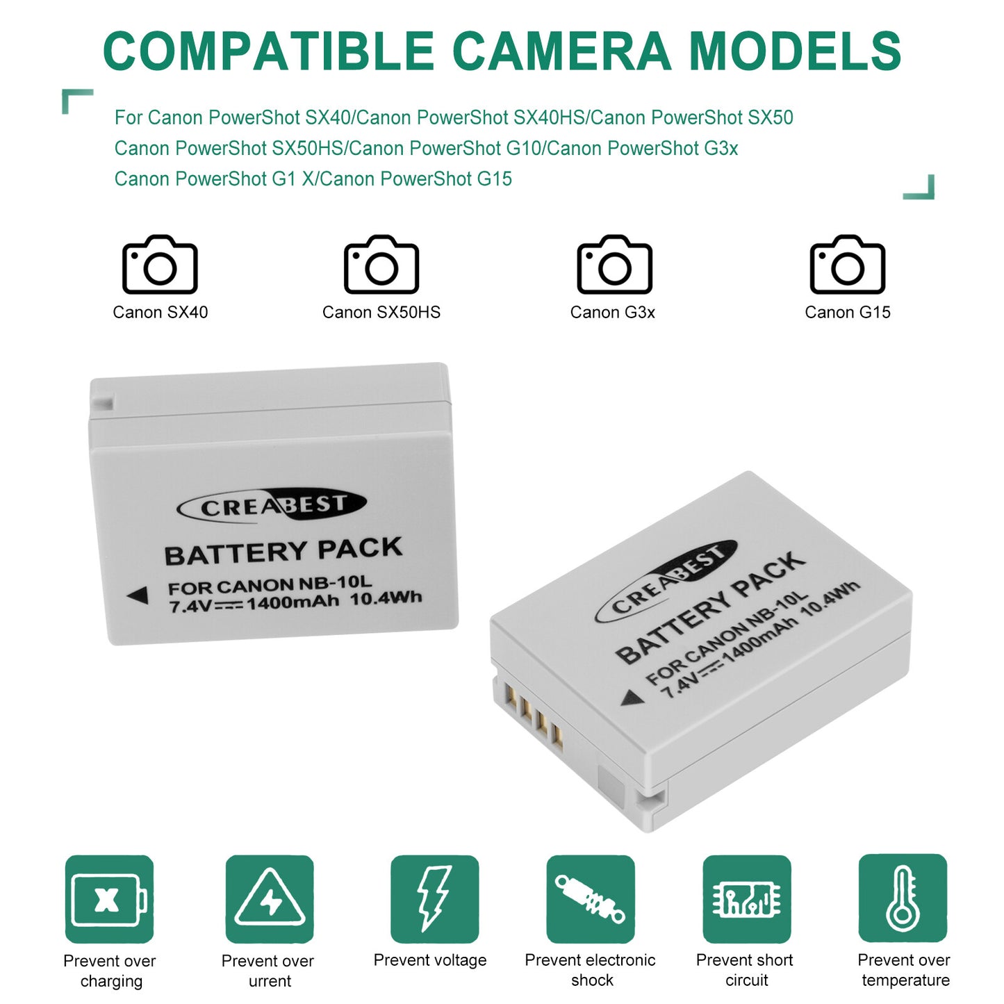 2x NB-10L Batterij+Lader Voor Canon PowerShot G15 G16 G1X SX50HS SX60HS SX40HS