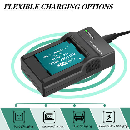 2x NB-11L/11LH Accu+Lader Voor Canon SX410 SX420 SX430 IS IXUS 180 185 190