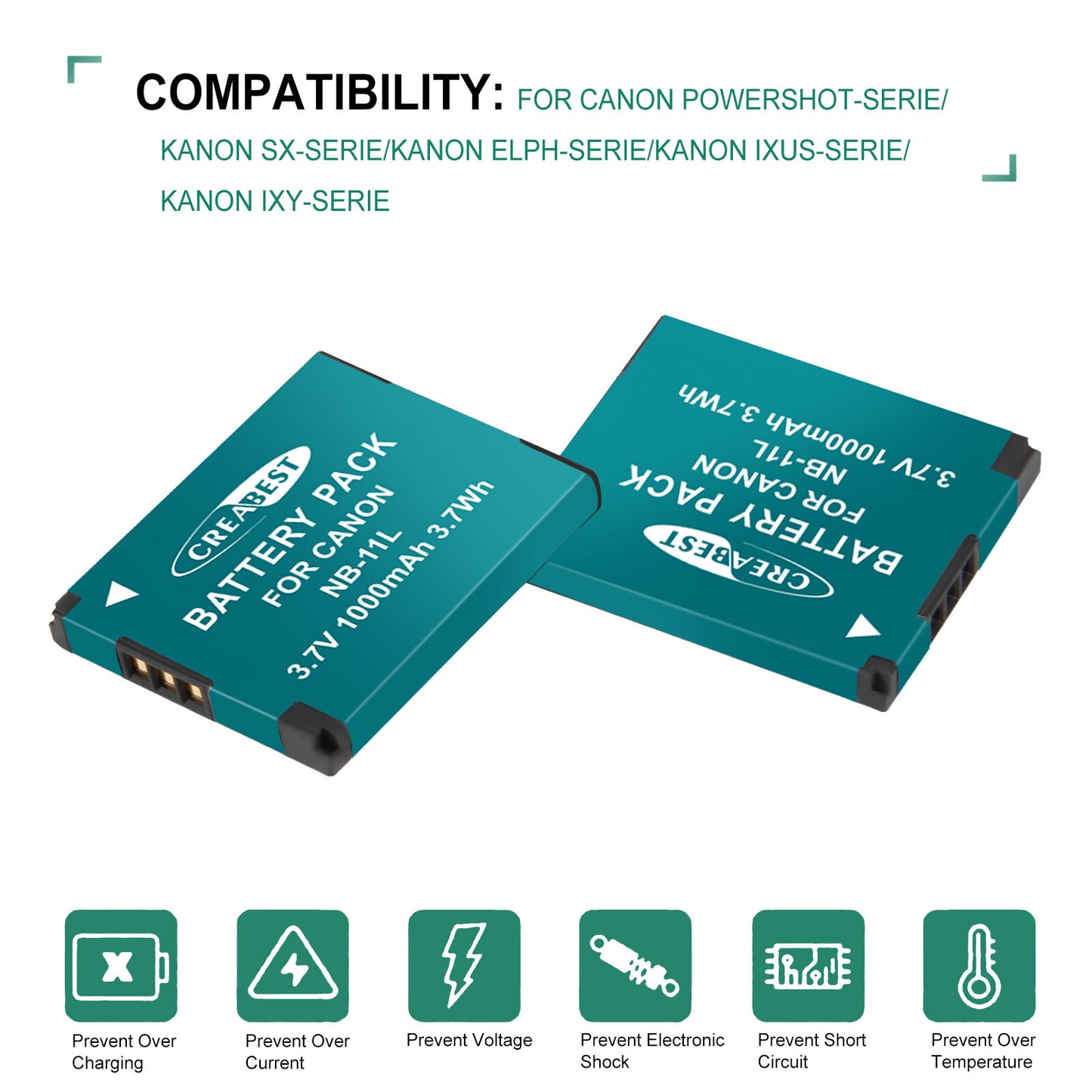 2x NB-11L/11LH Accu+Lader Voor Canon SX410 SX420 SX430 IS IXUS 180 185 190