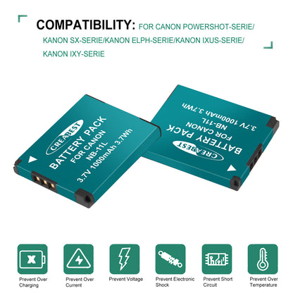 2x NB-11L/11LH Accu+Lader Voor Canon SX410 SX420 SX430 IS IXUS 180 185 190