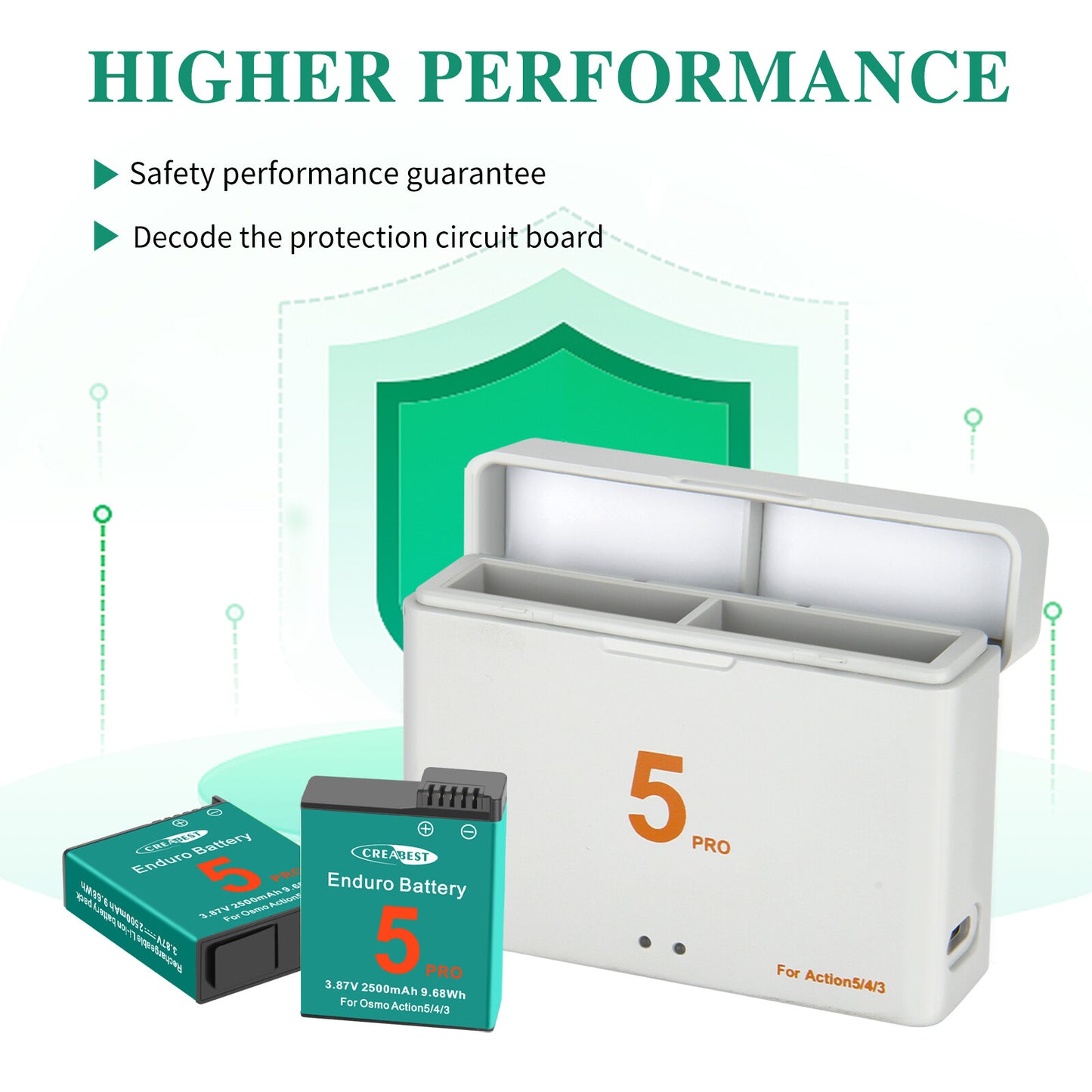 2x Batterij+Lader voor DJI Osmo Action 5 Pro / Action 4 / Action 3