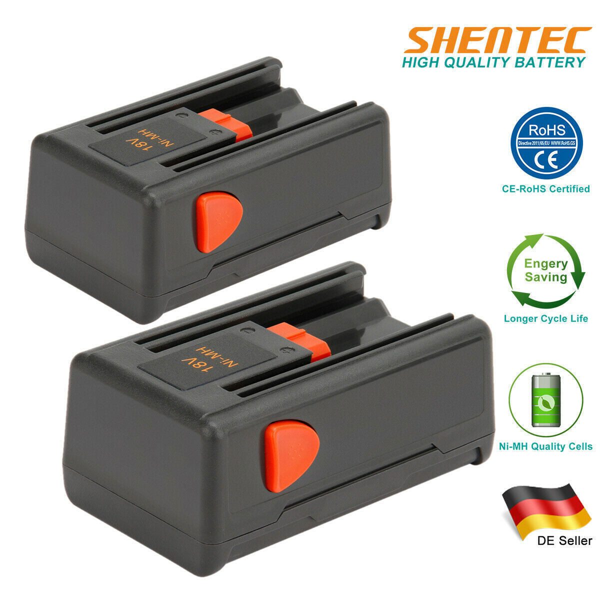 SHENTEC 2x 18V 2AH Ni-MH Accu voor Gardena 8834-20 648844 648872 SmallCut 300 EasyCut 42