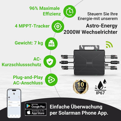 Micro-omvormer 2000W, balkon-energiecentrale met wifi, plug & play, appbediening, 5 m AC-kabel, PV-omvormer