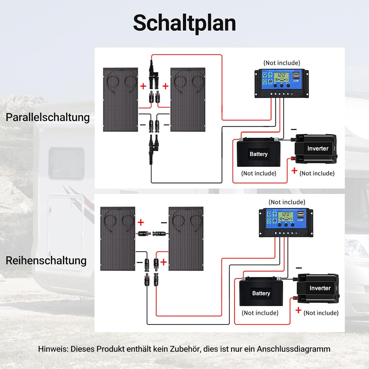 120 W flexibele zonnepanelen, 1 x 120 W balkon monokristallijne flexibele zonnepaneelmodule IP67 zonnecel fotovoltaïsch off-grid voor camper, auto, schuur, dak, boot