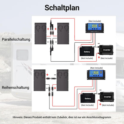 120 W flexibele zonnepanelen, 1 x 120 W balkon monokristallijne flexibele zonnepaneelmodule IP67 zonnecel fotovoltaïsch off-grid voor camper, auto, schuur, dak, boot