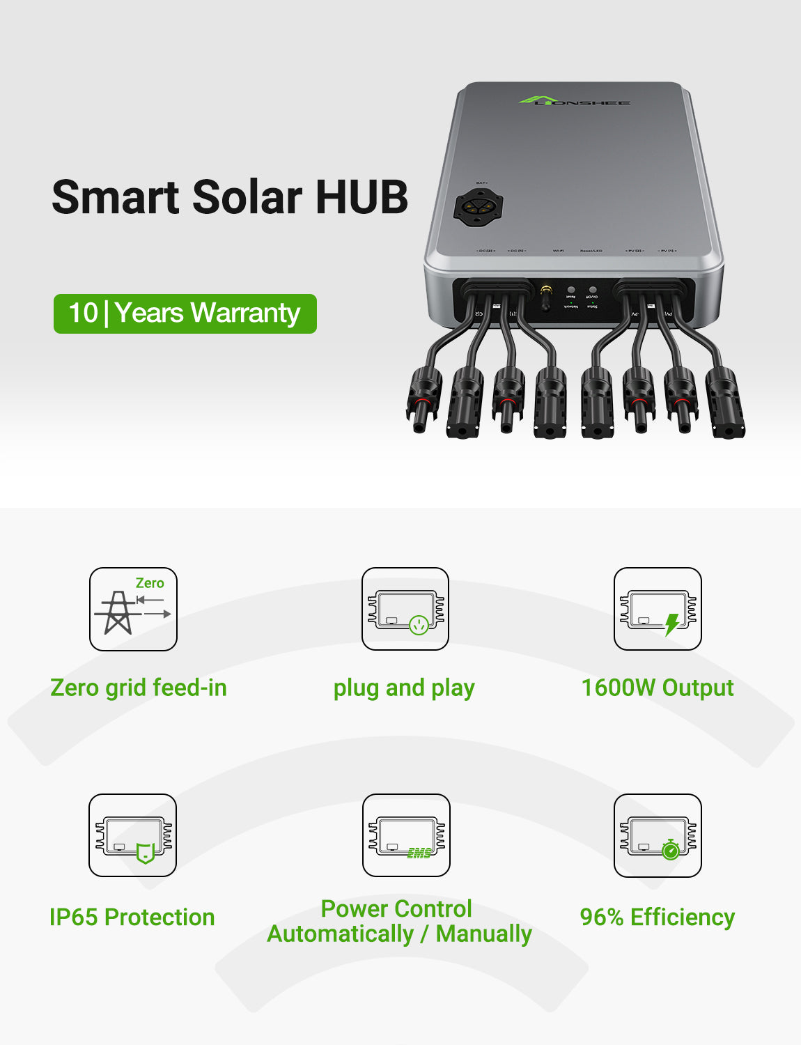 1600W Slimme Zonnehub | Dual MPPT EMS Zonne-energiemanager, wifi-appbediening, IP65 voor LiFePO4-zonnekit