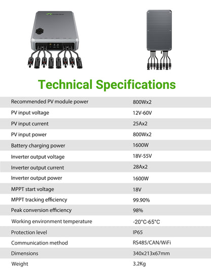 1600W Slimme Zonnehub | Dual MPPT EMS Zonne-energiemanager, wifi-appbediening, IP65 voor LiFePO4-zonnekit