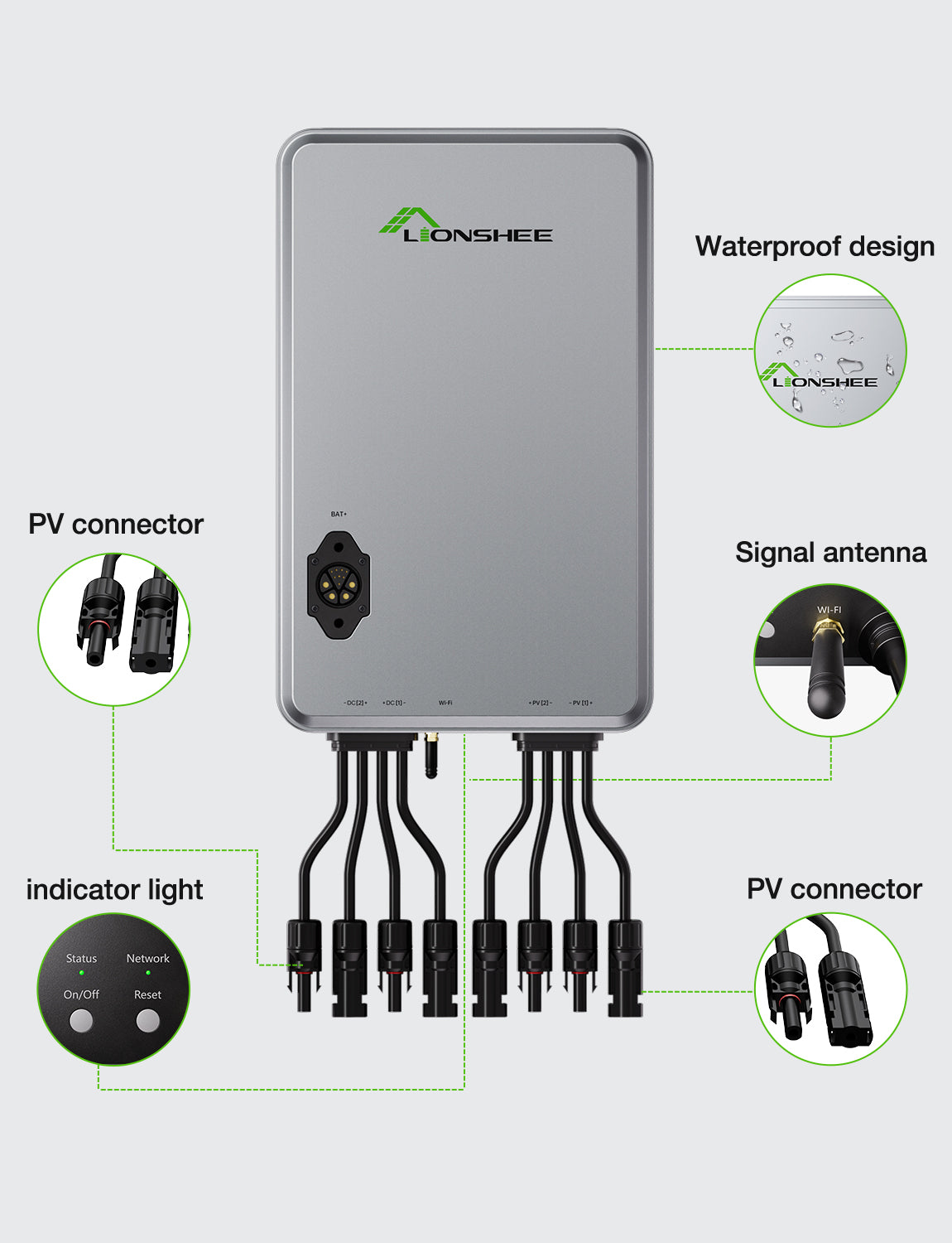 1600W Slimme Zonnehub | Dual MPPT EMS Zonne-energiemanager, wifi-appbediening, IP65 voor LiFePO4-zonnekit