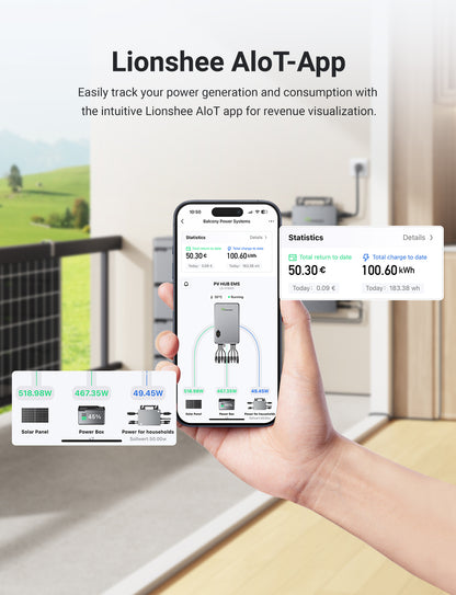 1600W Slimme Zonnehub | Dual MPPT EMS Zonne-energiemanager, wifi-appbediening, IP65 voor LiFePO4-zonnekit
