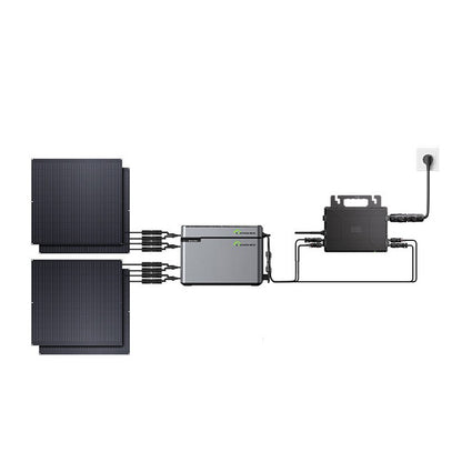 Balkon-energiecentrale 800W flexibele zonnenset met 4 x 200 W zonnepanelen, omvormer 800W, 1600W Smart Hub en 1024WH Power Box