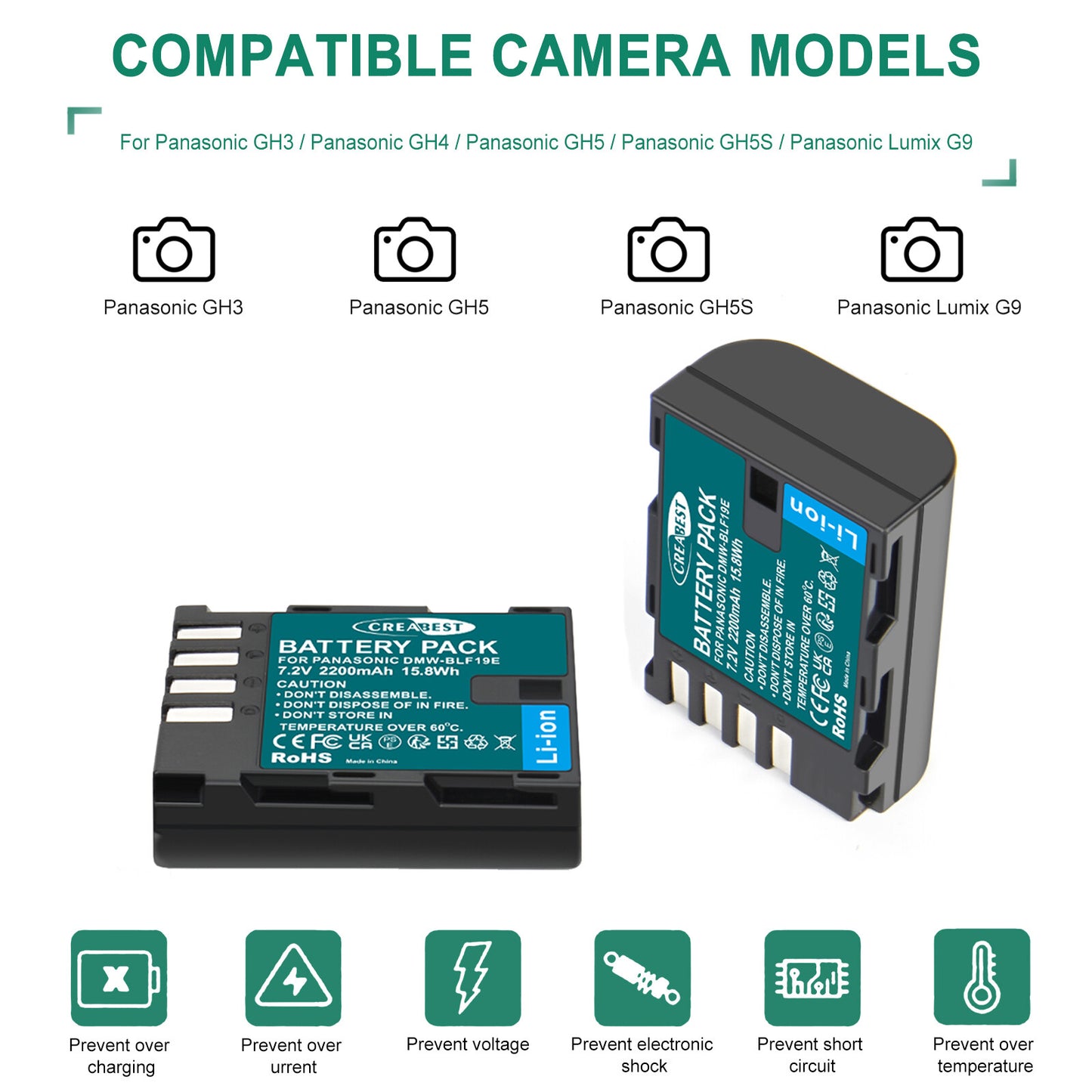 2x DMW-BLF19-batterij en LCD-lader voor Panasonic Lumix GH3 GH4 GH5 GH5M2 GH5S G9