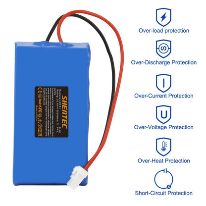 SHENTEC Li-ion accu voor grasmaaier, compatibel met Ambrogio Wipers Techline 015E00600A Ambrogio L15,L15 Deluxe,L20 b,L20 Deluxe,L20 Twenty, L20e Lite,i70,i100S,i130S,Next Tech D1