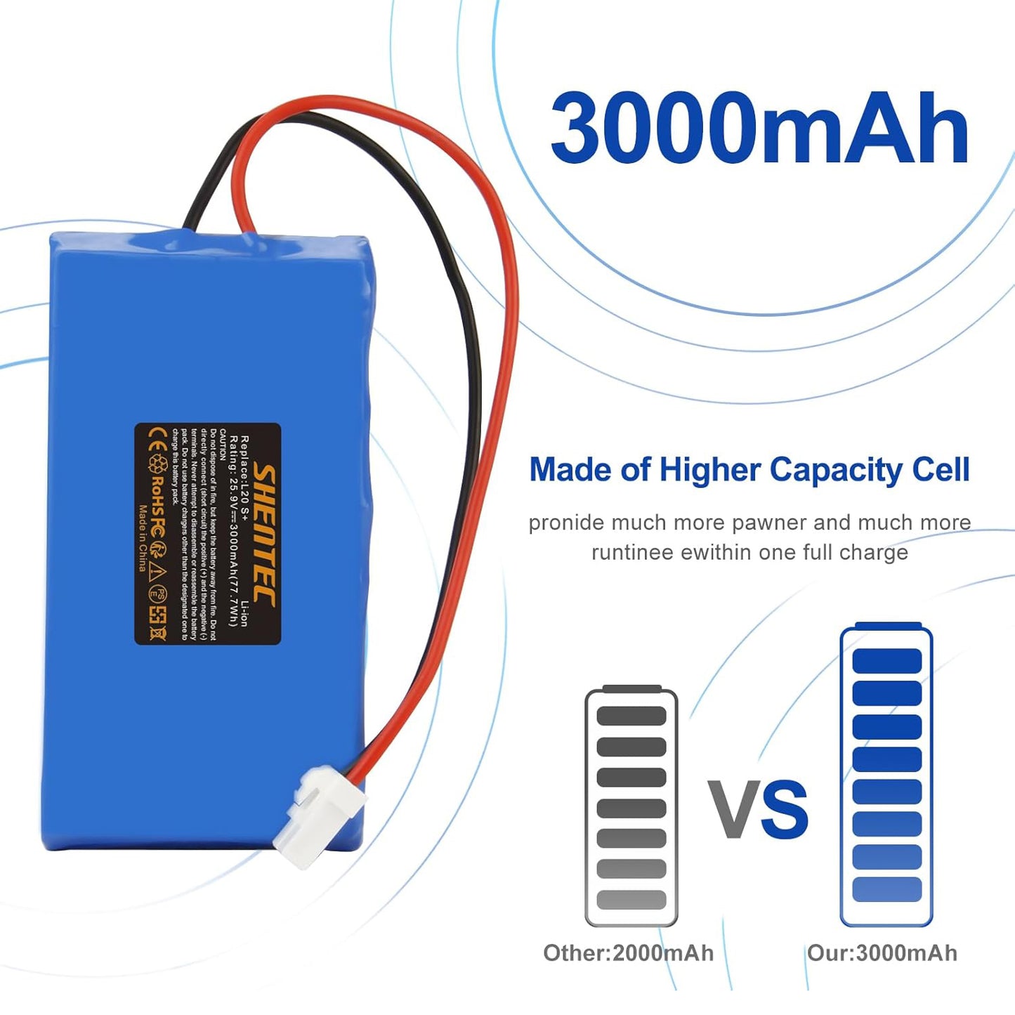 SHENTEC Li-ion accu voor grasmaaier, compatibel met Ambrogio Wipers Techline 015E00600A Ambrogio L15,L15 Deluxe,L20 b,L20 Deluxe,L20 Twenty, L20e Lite,i70,i100S,i130S,Next Tech D1