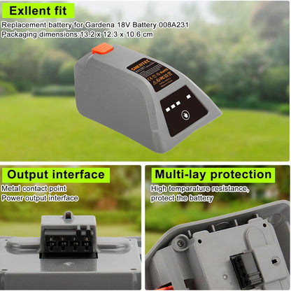 SHENTEC 18V vervangende batterij voor Gardena 008A231 8025-20 Comfort wandgemonteerde slangenbox 35 oprolautomaat LI 8025