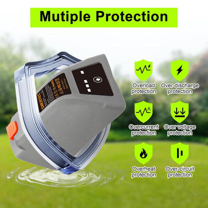 SHENTEC 18V vervangende batterij voor Gardena 008A231 8025-20 Comfort wandgemonteerde slangenbox 35 oprolautomaat LI 8025