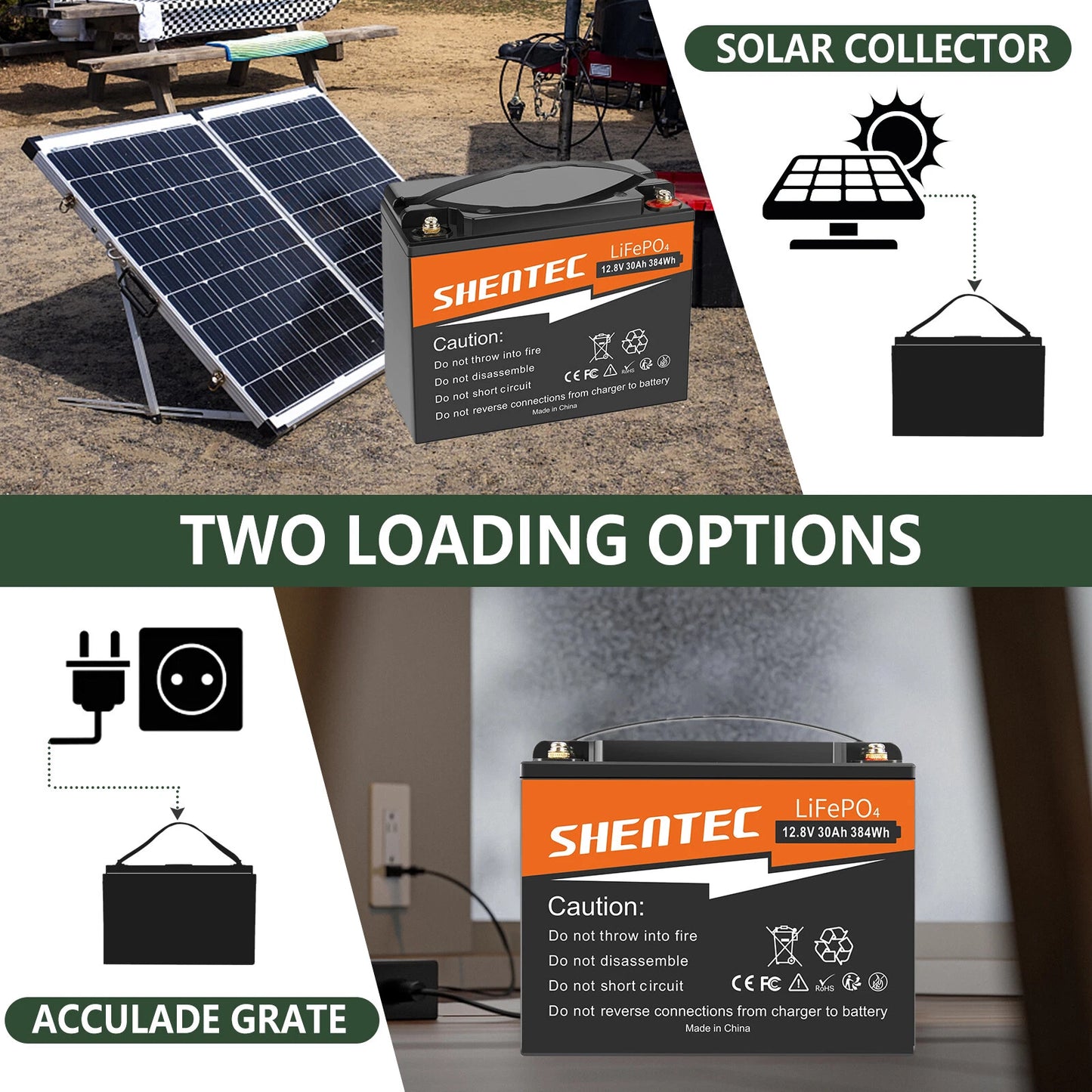 SHENTEC 12.8V 30AH Lithium LiFePO4-batterij voor thuis, camper, boot en noodstroom