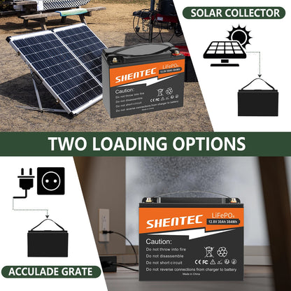SHENTEC 12.8V 30AH Lithium LiFePO4-batterij voor thuis, camper, boot en noodstroom