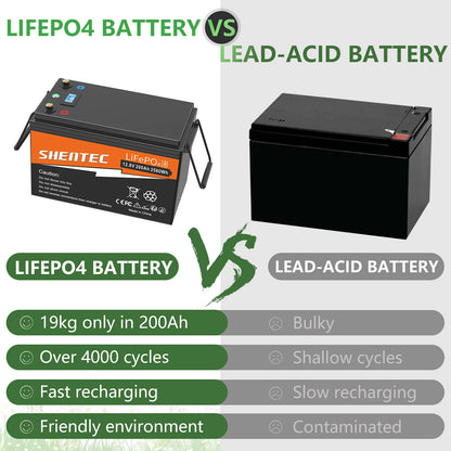 SHENTEC 12V 200Ah LITHIUM LiFePO4 BATTERIJ VOOR BOOT EN CAMPER 6000+ CYCLI