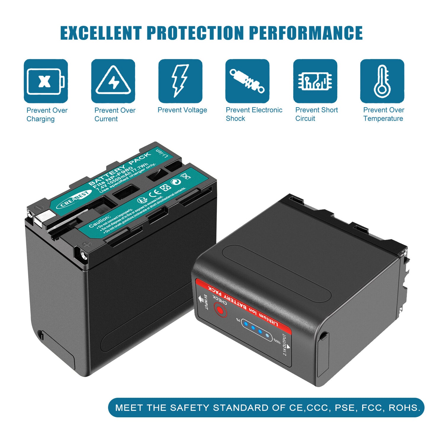 2X 7.4V NP-F970 10500mAh-batterij voor Sony NP-F930 F950 NP-F530 F960 NP-F990