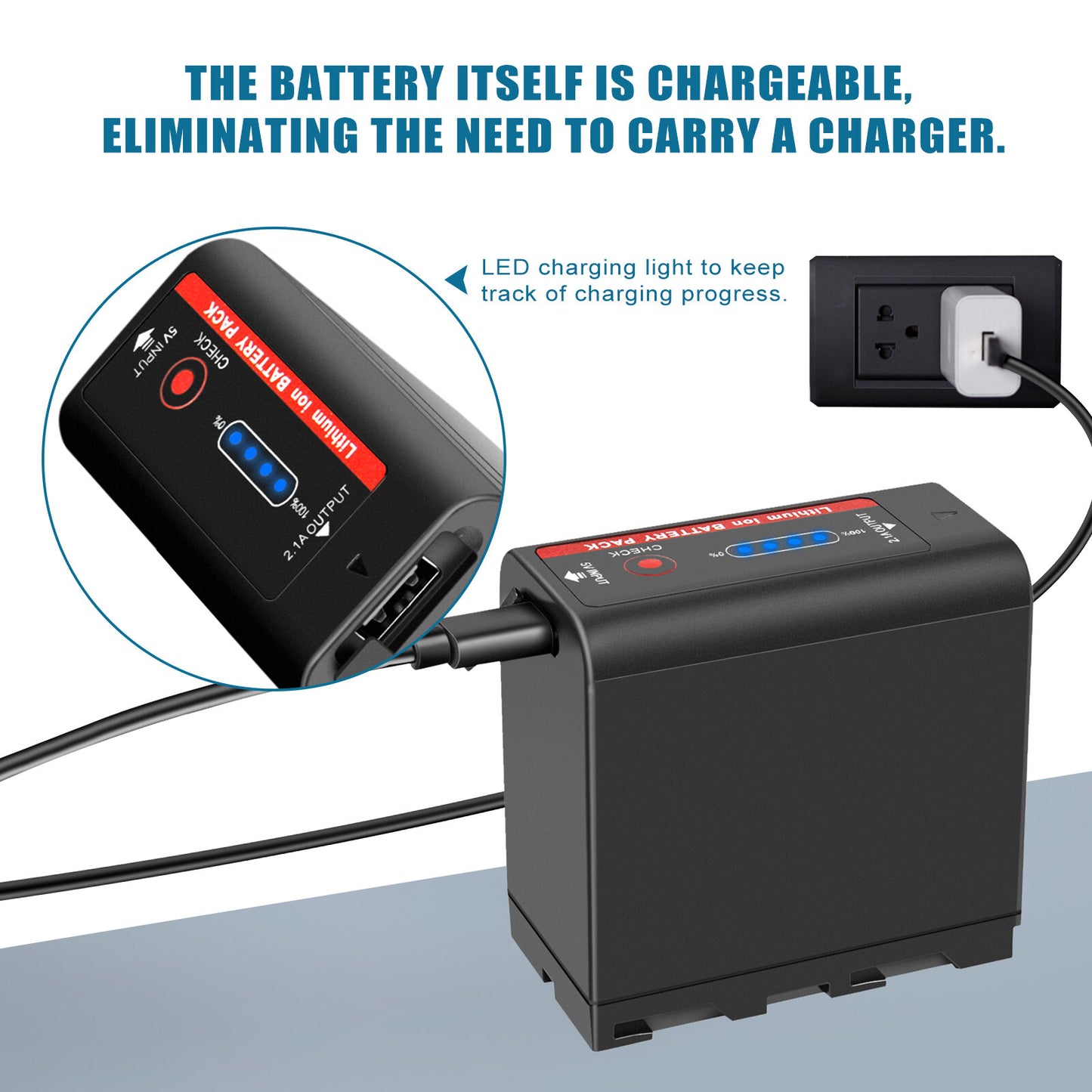 2X 7.4V NP-F970 10500mAh-batterij voor Sony NP-F930 F950 NP-F530 F960 NP-F990