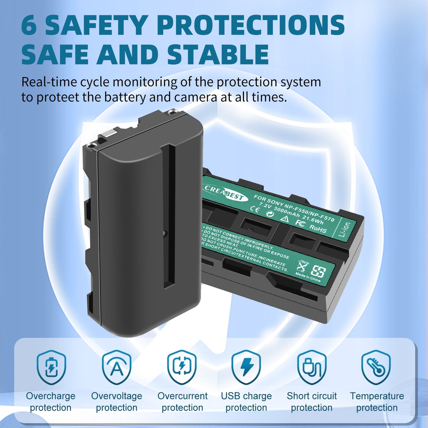 2Pack 7.2V NP-F550 Accu + Dubbele Oplader voor SONY NP-F970 NP-F960 F990 F950 F530 F330