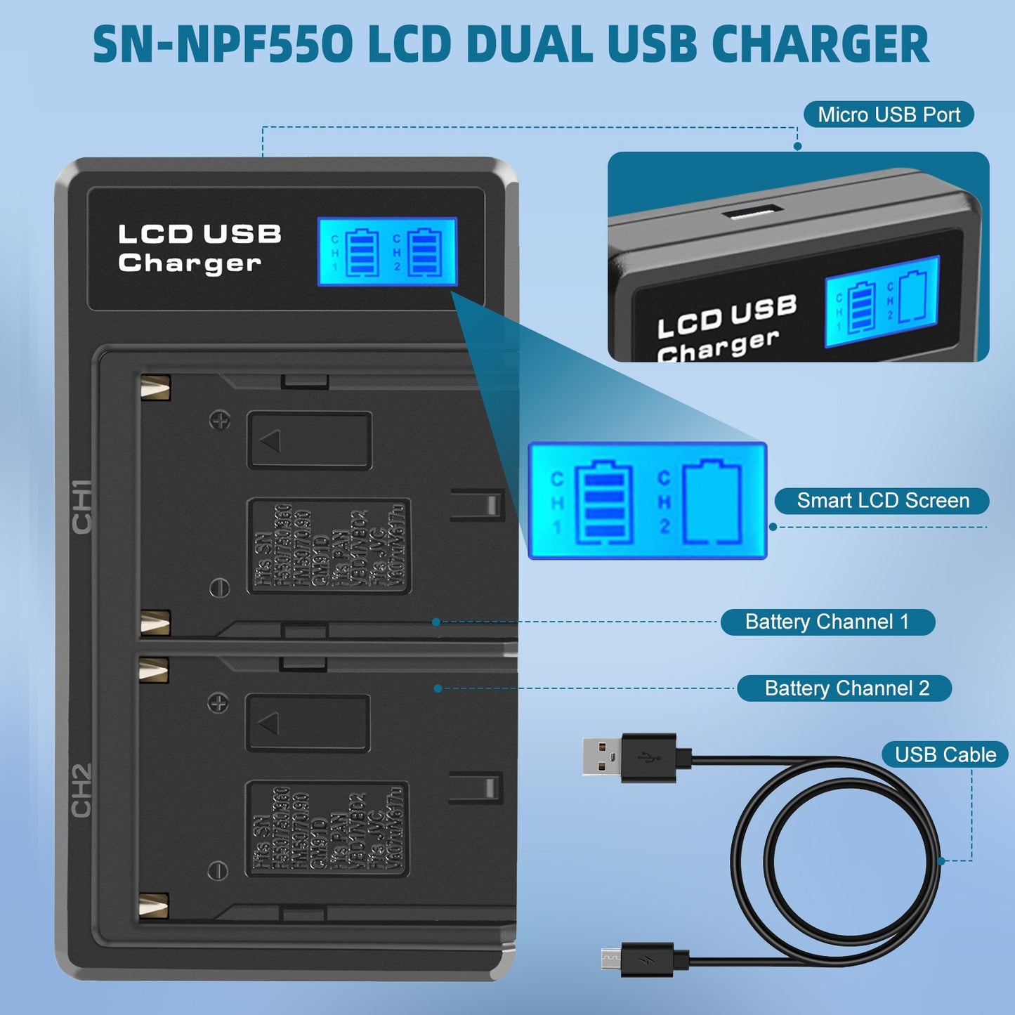 2Pack 7.2V NP-F550 Accu + Dubbele Oplader voor SONY NP-F970 NP-F960 F990 F950 F530 F330