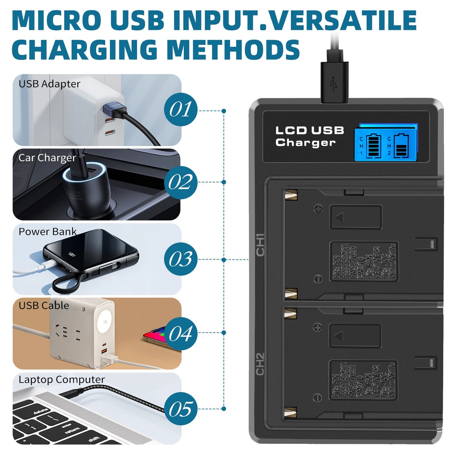2Pack 7.2V NP-F550 Accu + Dubbele Oplader voor SONY NP-F970 NP-F960 F990 F950 F530 F330