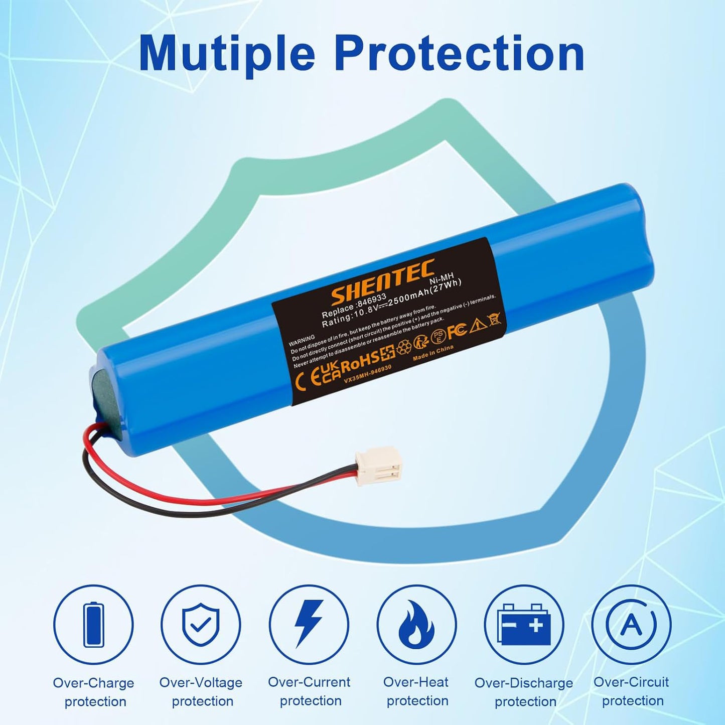 SHENTEC 2500mAh vervangende batterij voor Velux 946933 rolluikaandrijving, SSL zonne-rolluiken, zonne-rolluiken