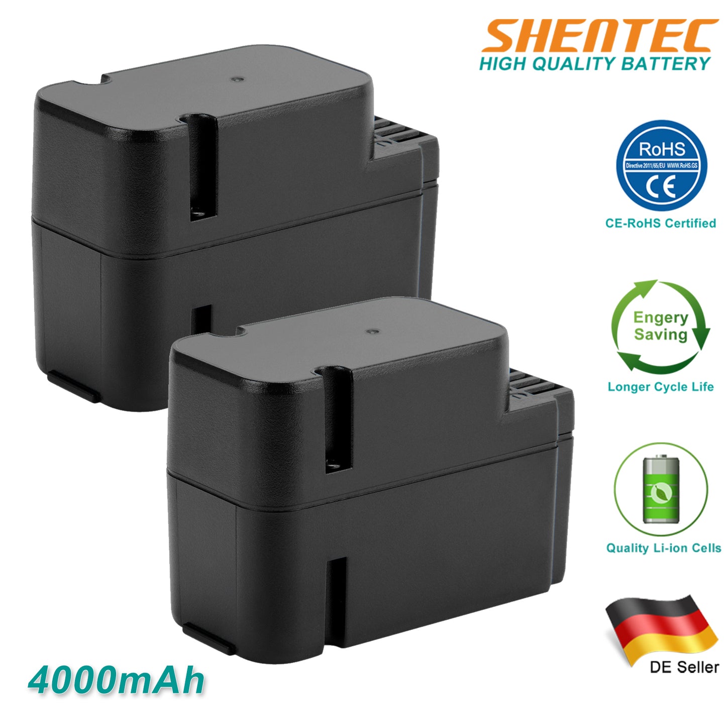 SHENTEC 2x 4.0Ah 28V Li-ion vervangende batterij voor Worx WA3225 WA3565 WG754E WG790E WG791E.1 WG796E.1