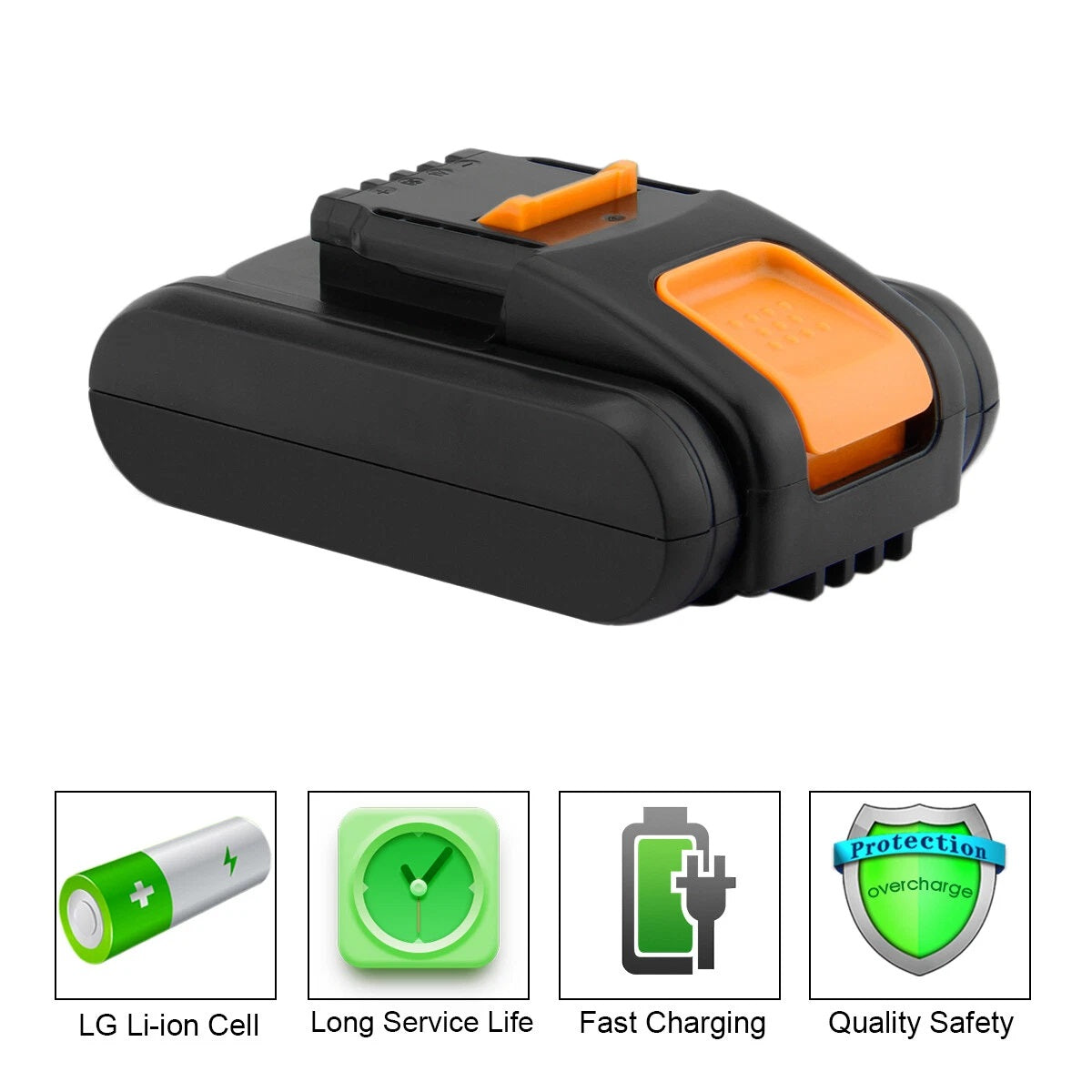 SHENTEC 3500mAh 20V Vervangbare Accu voor Worx WA3551.1 WG169 WX372 WX166 WX372 WX390