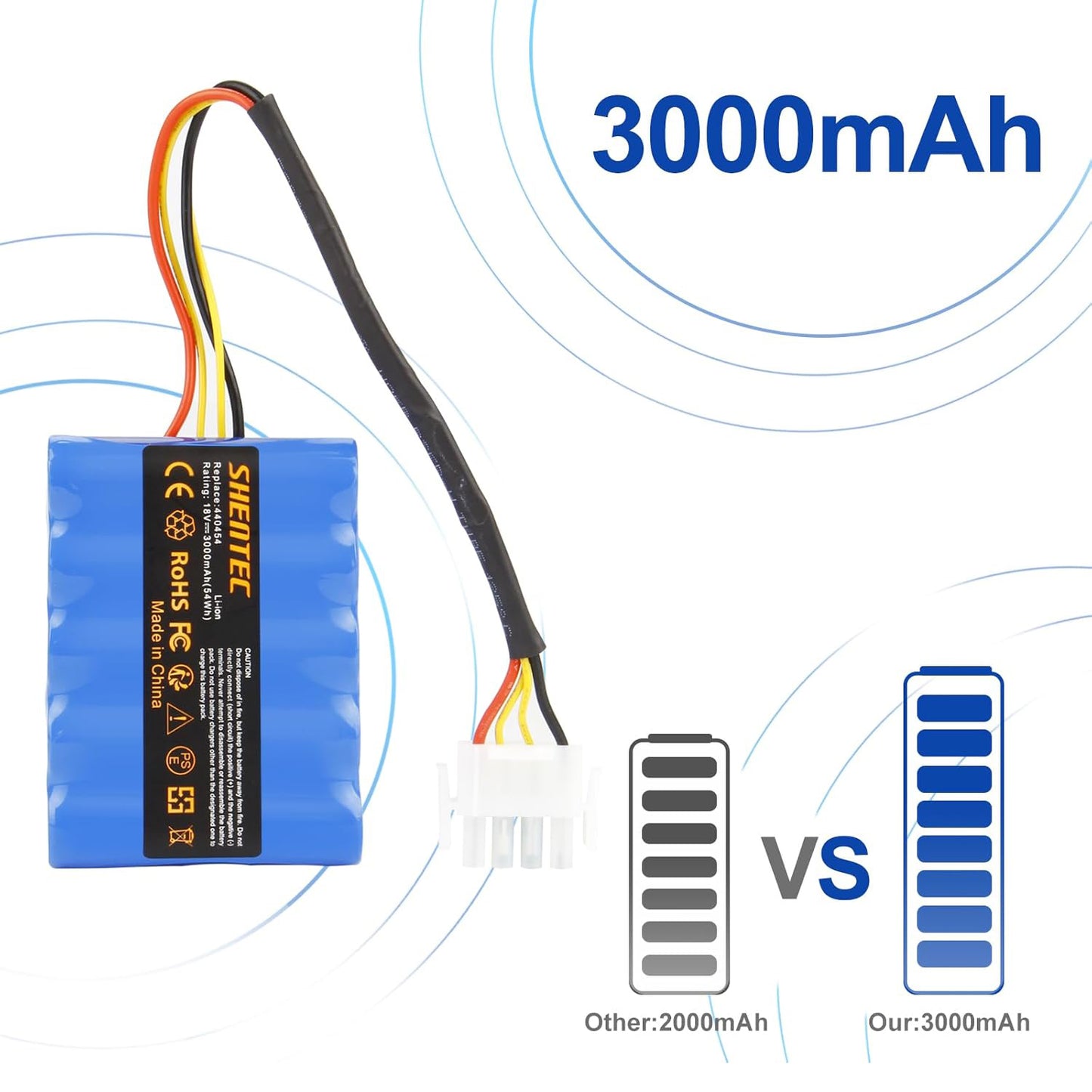 SHENTEC 18V 3000mAh accu voor AL-KO Solo Robolinho robotmaaier 100 110 1100 41.6 Solo 700 700E 1000 1100
