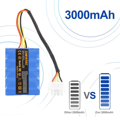 SHENTEC 18V 3000mAh accu voor AL-KO Solo Robolinho robotmaaier 100 110 1100 41.6 Solo 700 700E 1000 1100